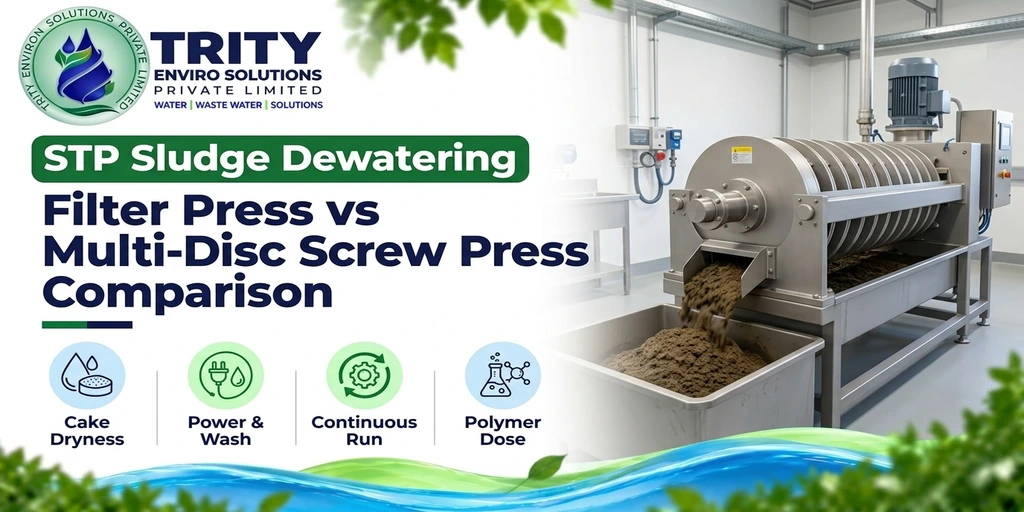STP Sludge Dewatering: How to Choose Between Filter Press, Screw Press and Other Systems