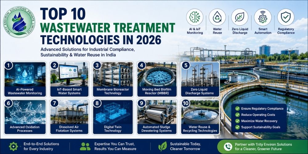 Top 10 Technologies Transforming Wastewater Treatment in 2026